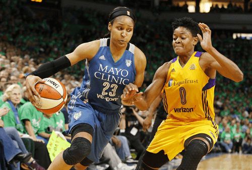 NBA women betting guide canada