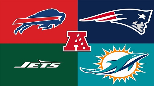 AFC East Division Teams
