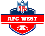 AFC West Predictions