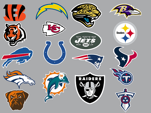 American Football Conference | AFC Teams, Standings & Odds